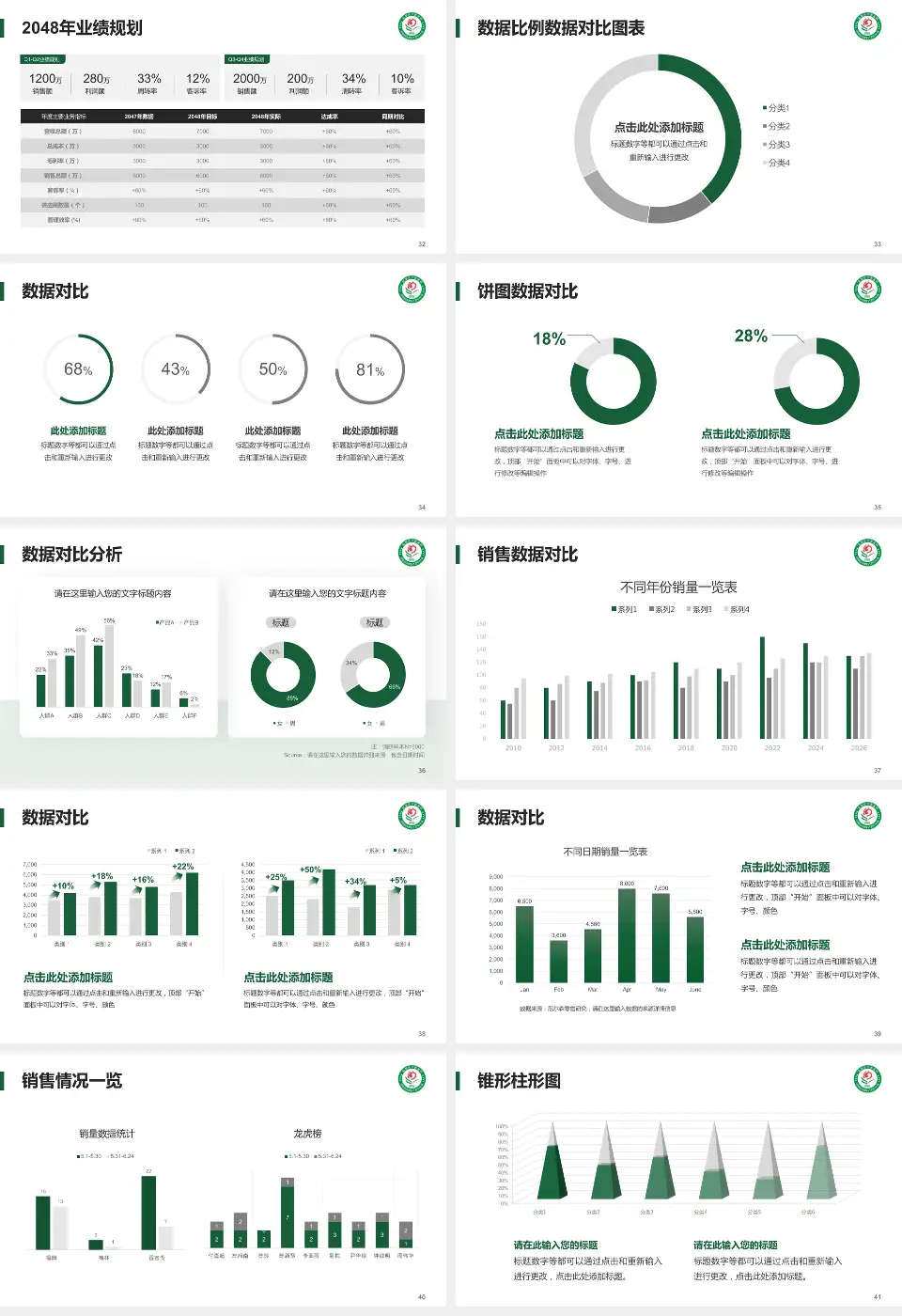 芜湖市中医医院科室介绍与推广PPT模板16:9格式幻灯片预览图5