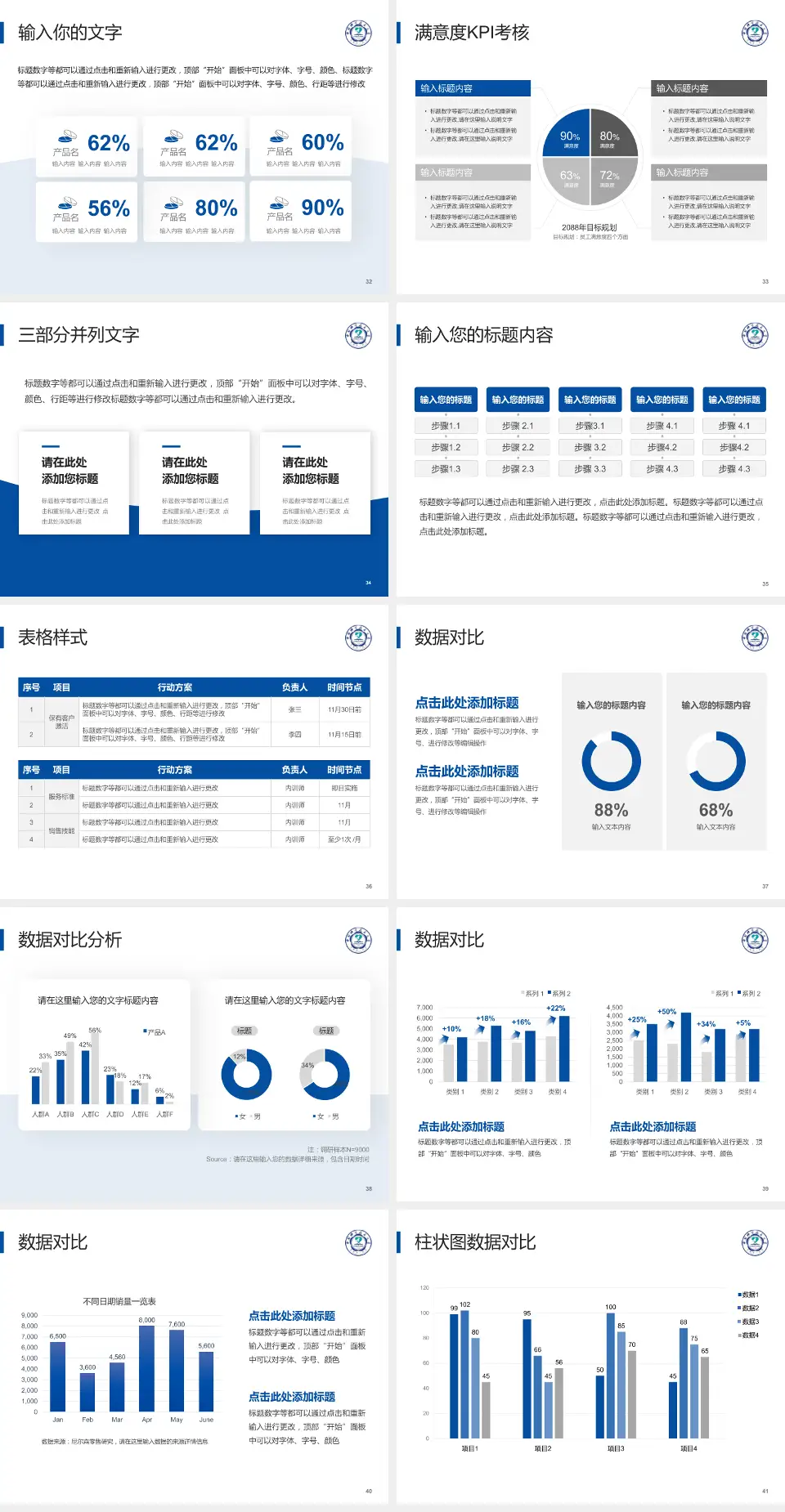 安徽省立医院科研成果展示PPT模板4:3格式幻灯片预览图5