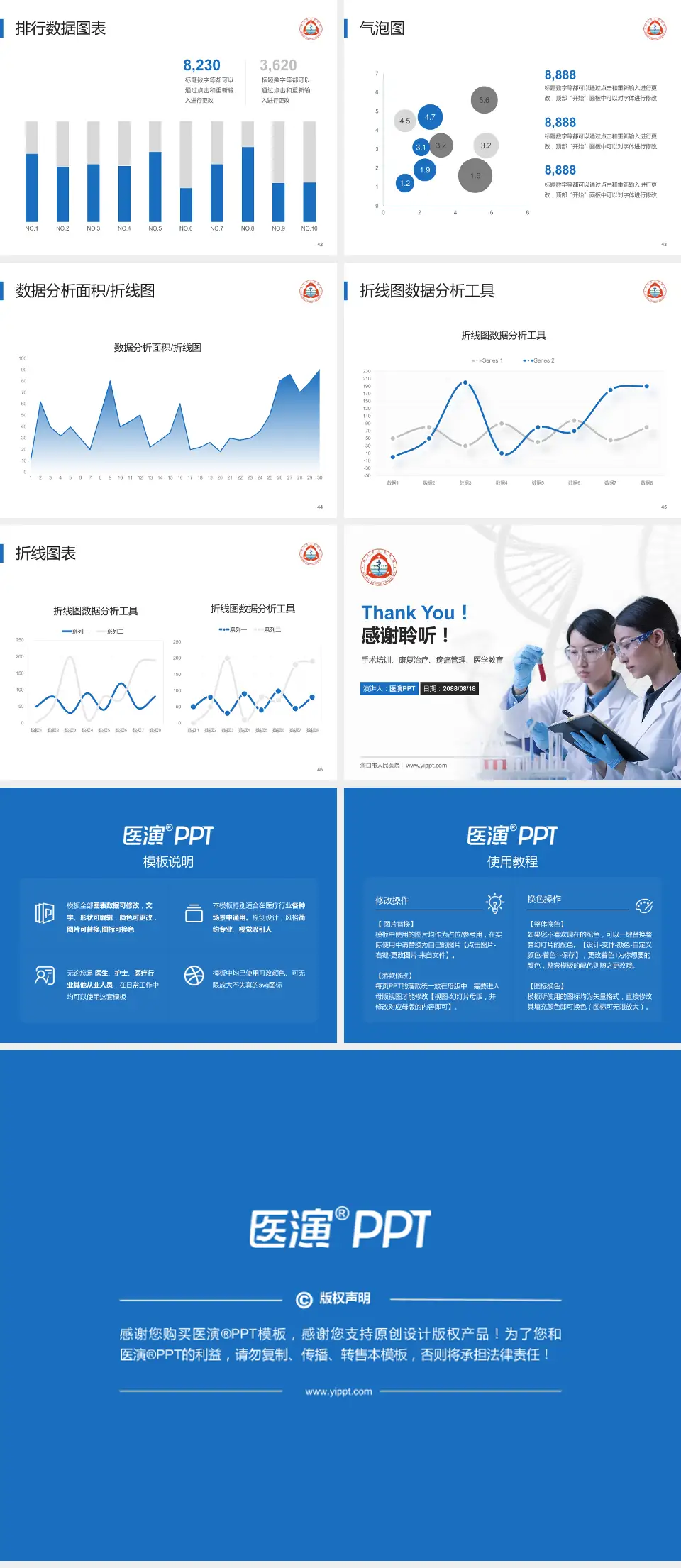 海口市人民医院科研成果展示PPT模板4:3格式幻灯片预览图6