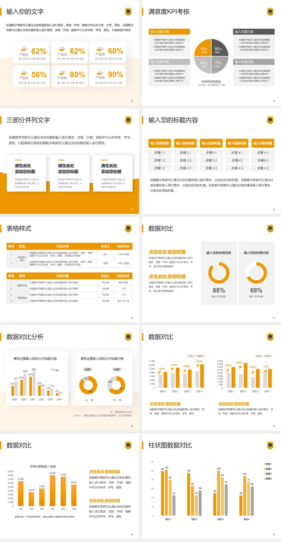 合肥市第一人民医院滨湖院区科研成果展示PPT模板4:3格式幻灯片预览图5