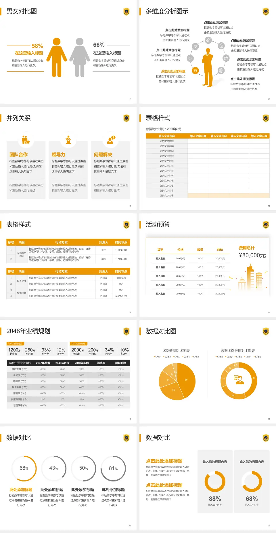 合肥市第一人民医院财务与预算报告PPT模板4:3格式幻灯片预览图3