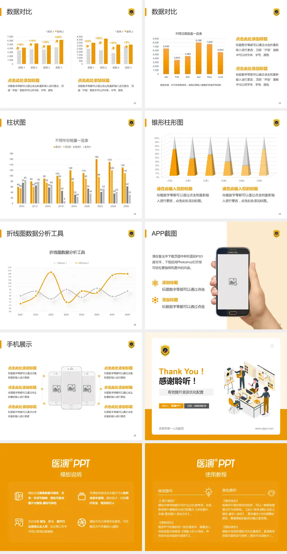 合肥市第一人民医院财务与预算报告PPT模板4:3格式幻灯片预览图4
