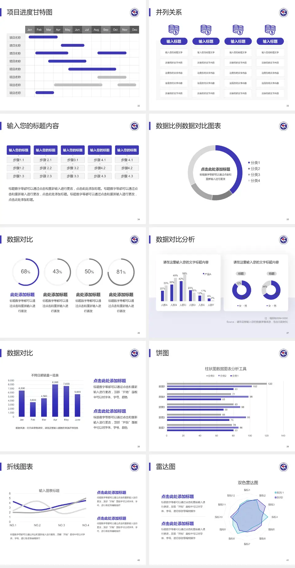 安徽省妇幼保健院项目申请与汇报PPT模板4:3格式幻灯片预览图5