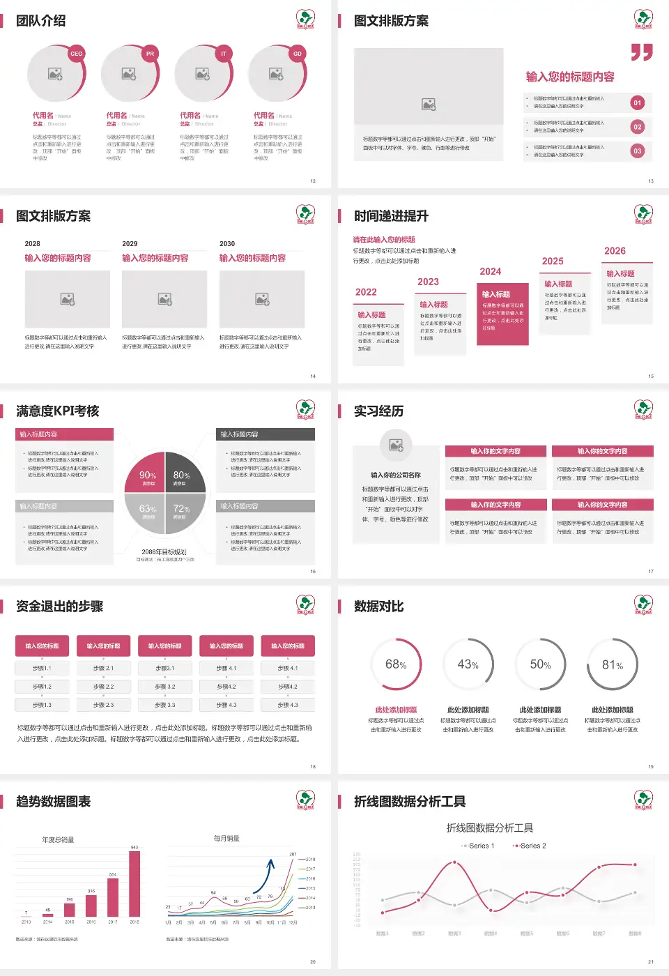 海口市妇幼保健院培训与教育PPT模板16:9格式幻灯片预览图3