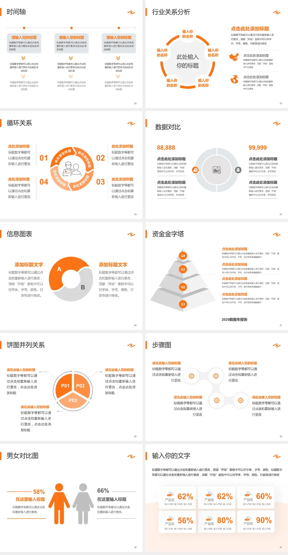 海南省眼科医院医院管理报告PPT模板4:3格式幻灯片预览图4