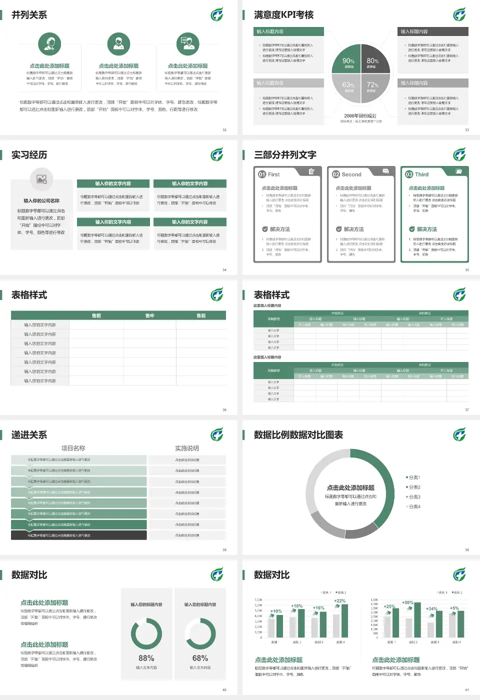 海南省安宁医院医院管理报告PPT模板16:9格式幻灯片预览图5