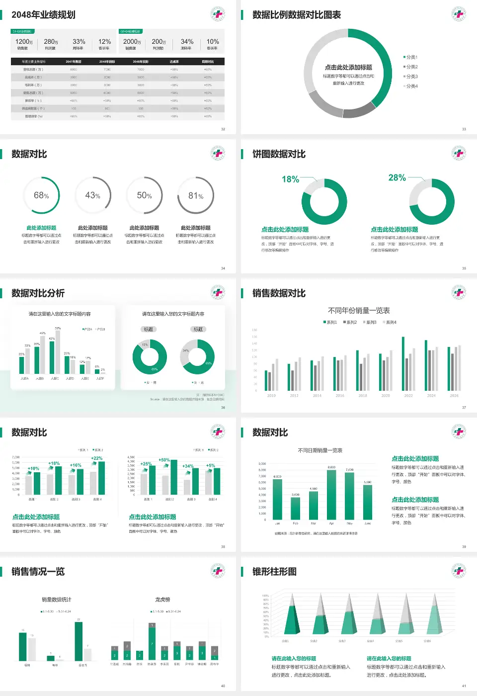 太和县人民医院科室介绍与推广PPT模板16:9格式幻灯片预览图5