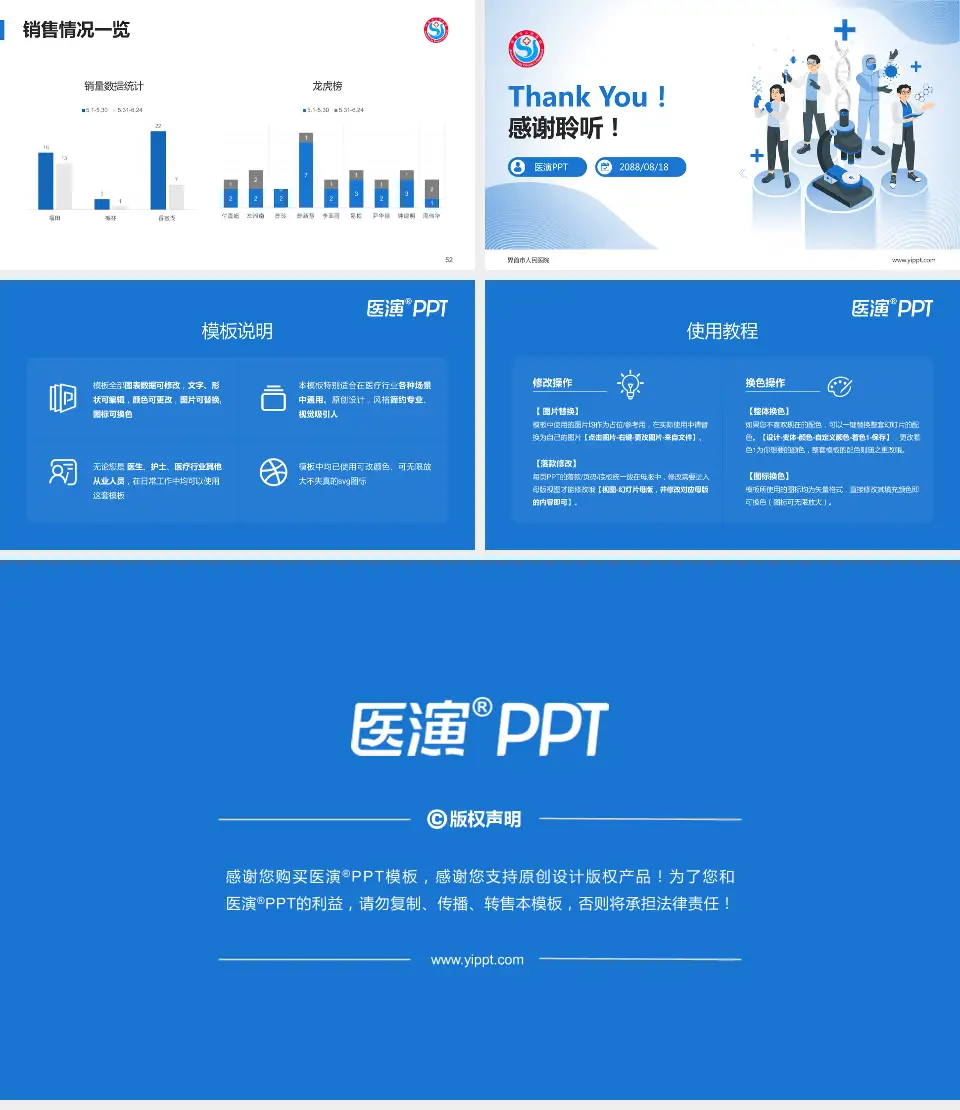 界首市人民医院品管圈PDCA演示专用PPT模板16:9格式幻灯片预览图7