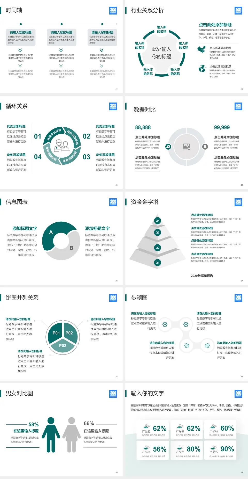 解放军总医院海南医院医院管理报告PPT模板4:3格式幻灯片预览图4