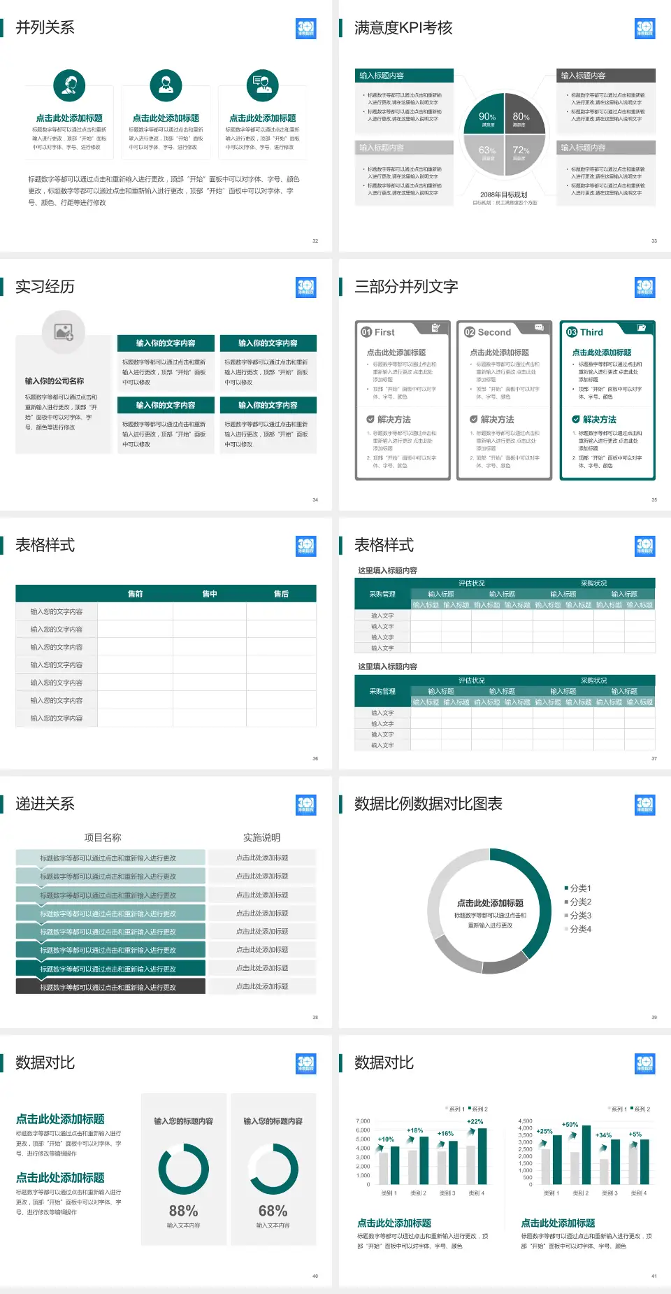 解放军总医院海南医院医院管理报告PPT模板4:3格式幻灯片预览图5