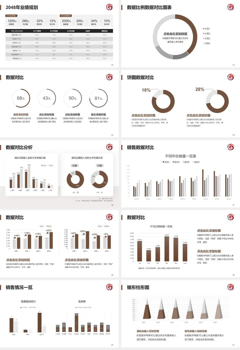 海南省中医院江东院区科室介绍与推广PPT模板16:9格式幻灯片预览图5