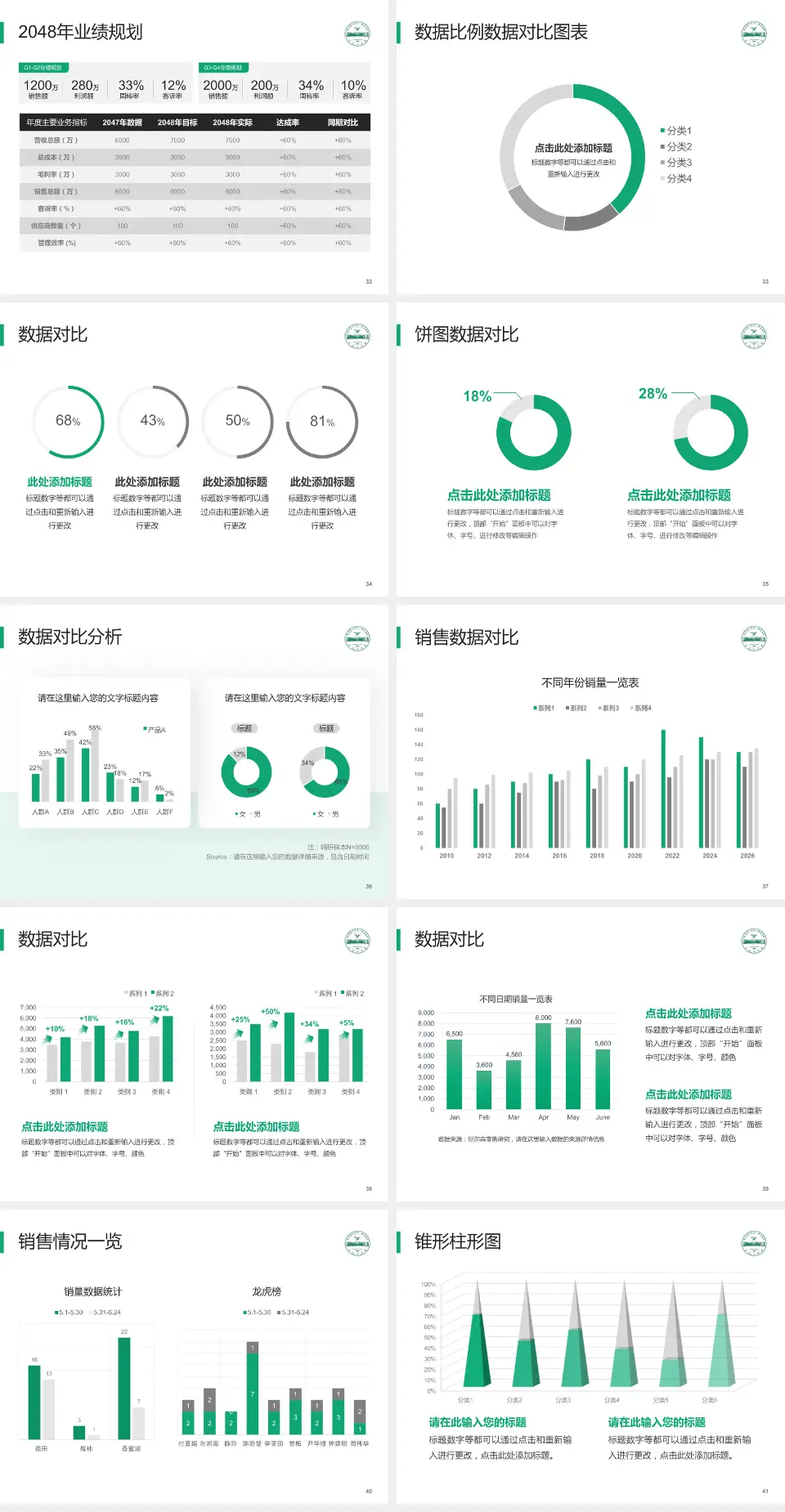 皖南医学院弋矶山医院科室介绍与推广PPT模板4:3格式幻灯片预览图5