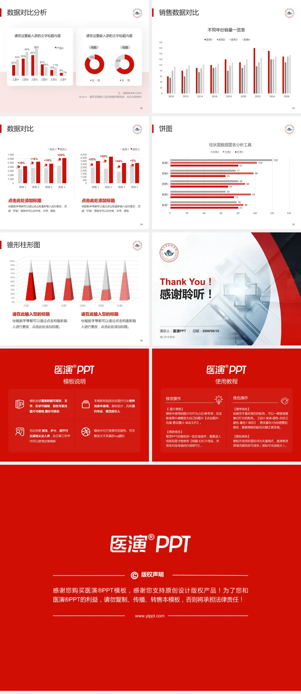 海口市中医院医疗行业比赛专用PPT模板4:3格式幻灯片预览图7