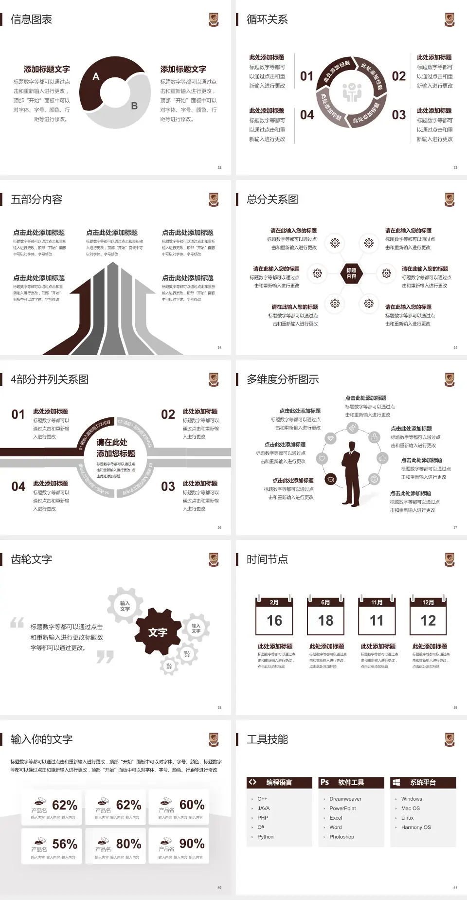 蚌埠医学院第二附属医院护理专业职业生涯规划PPT模板4:3格式幻灯片预览图5