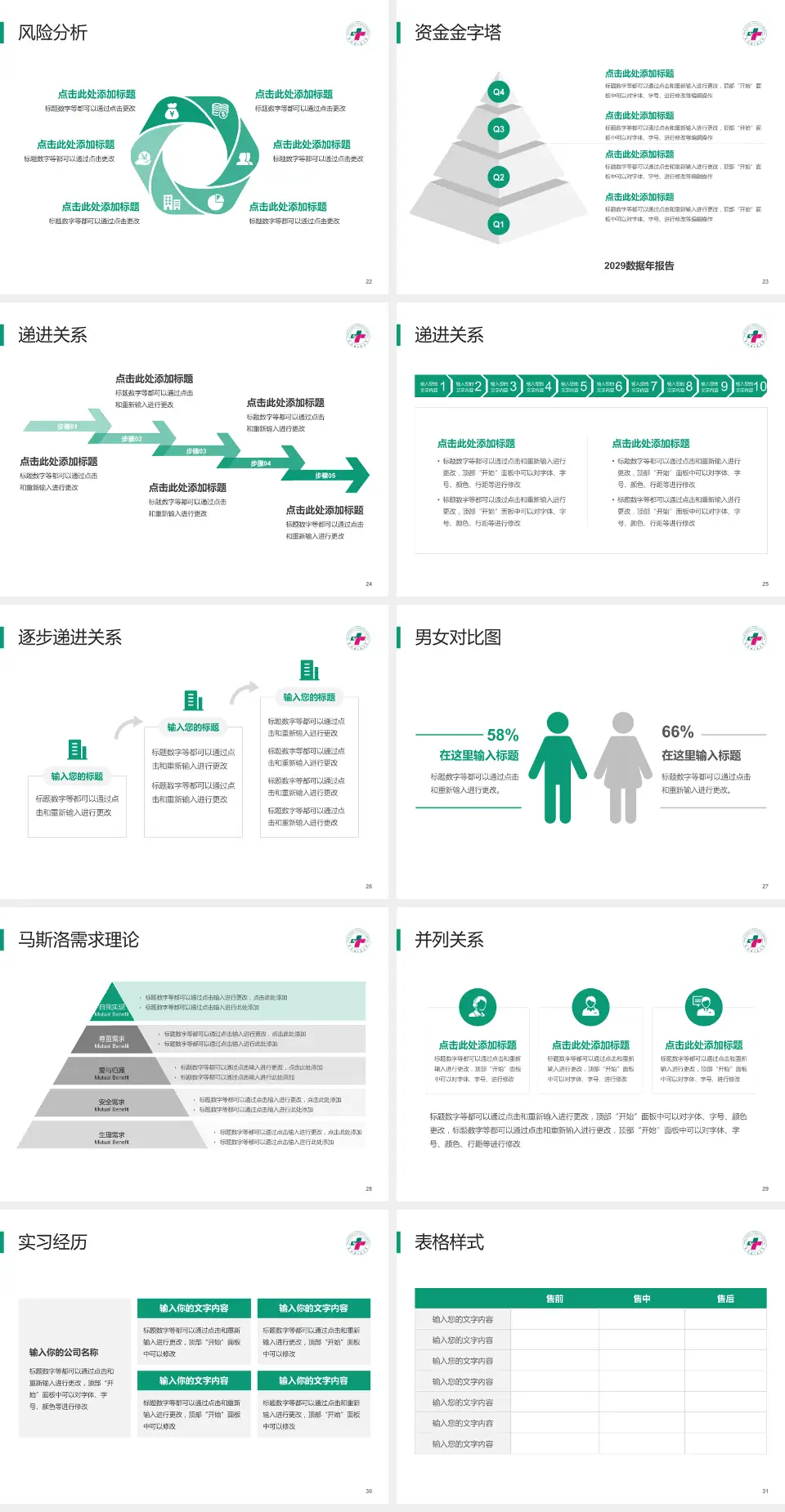 太和县人民医院项目申请与汇报PPT模板4:3格式幻灯片预览图4