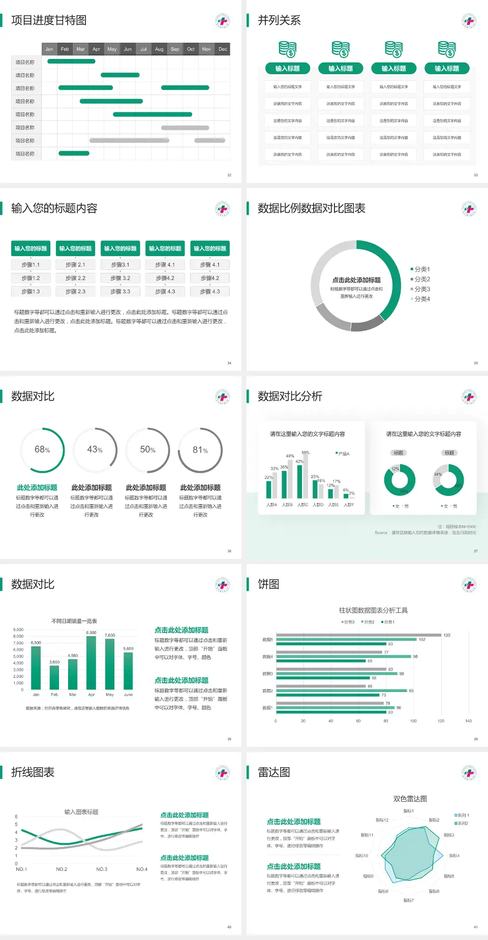 太和县人民医院项目申请与汇报PPT模板4:3格式幻灯片预览图5