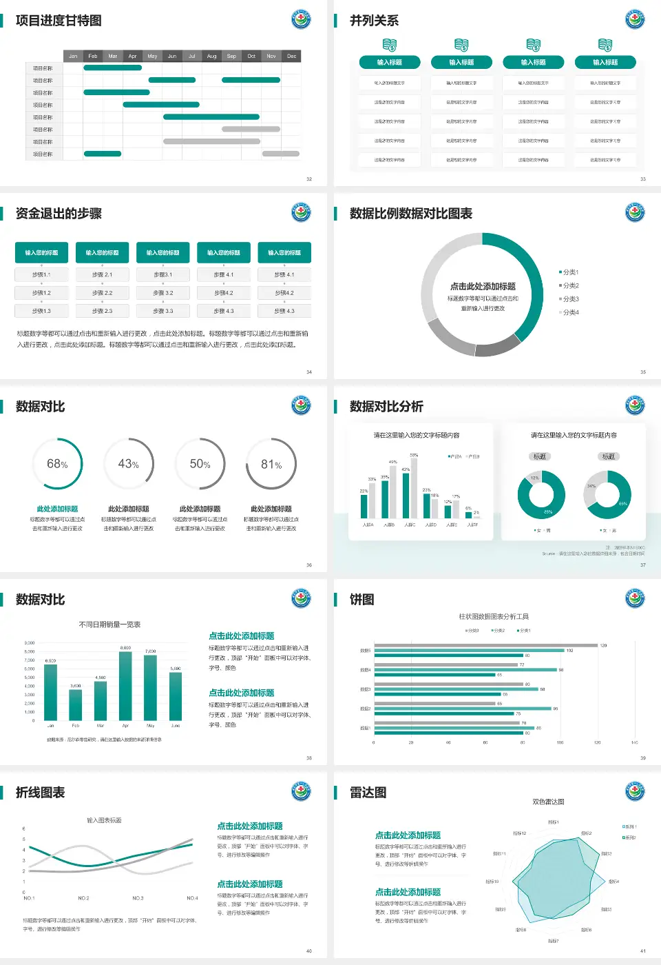 安庆市第一人民医院项目申请与汇报PPT模板16:9格式幻灯片预览图5