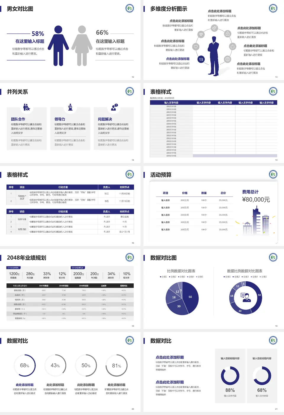 池州市人民医院财务与预算报告PPT模板16:9格式幻灯片预览图3