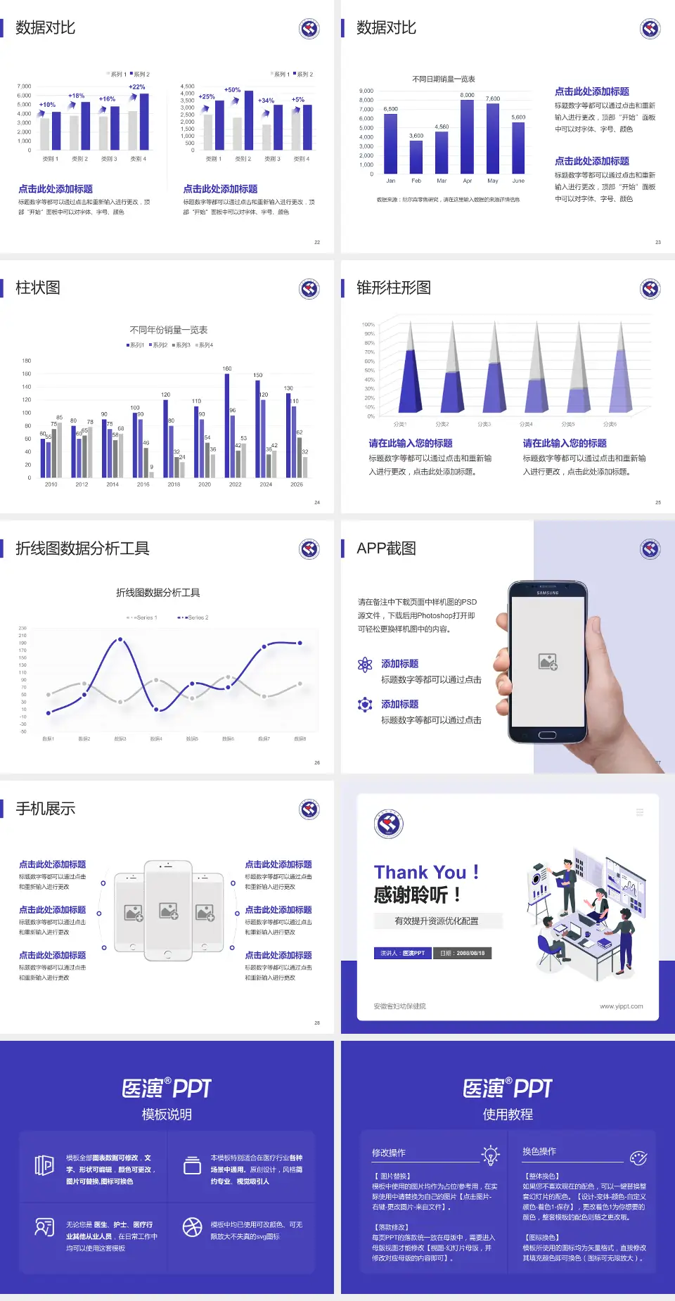 安徽省妇幼保健院财务与预算报告PPT模板4:3格式幻灯片预览图4