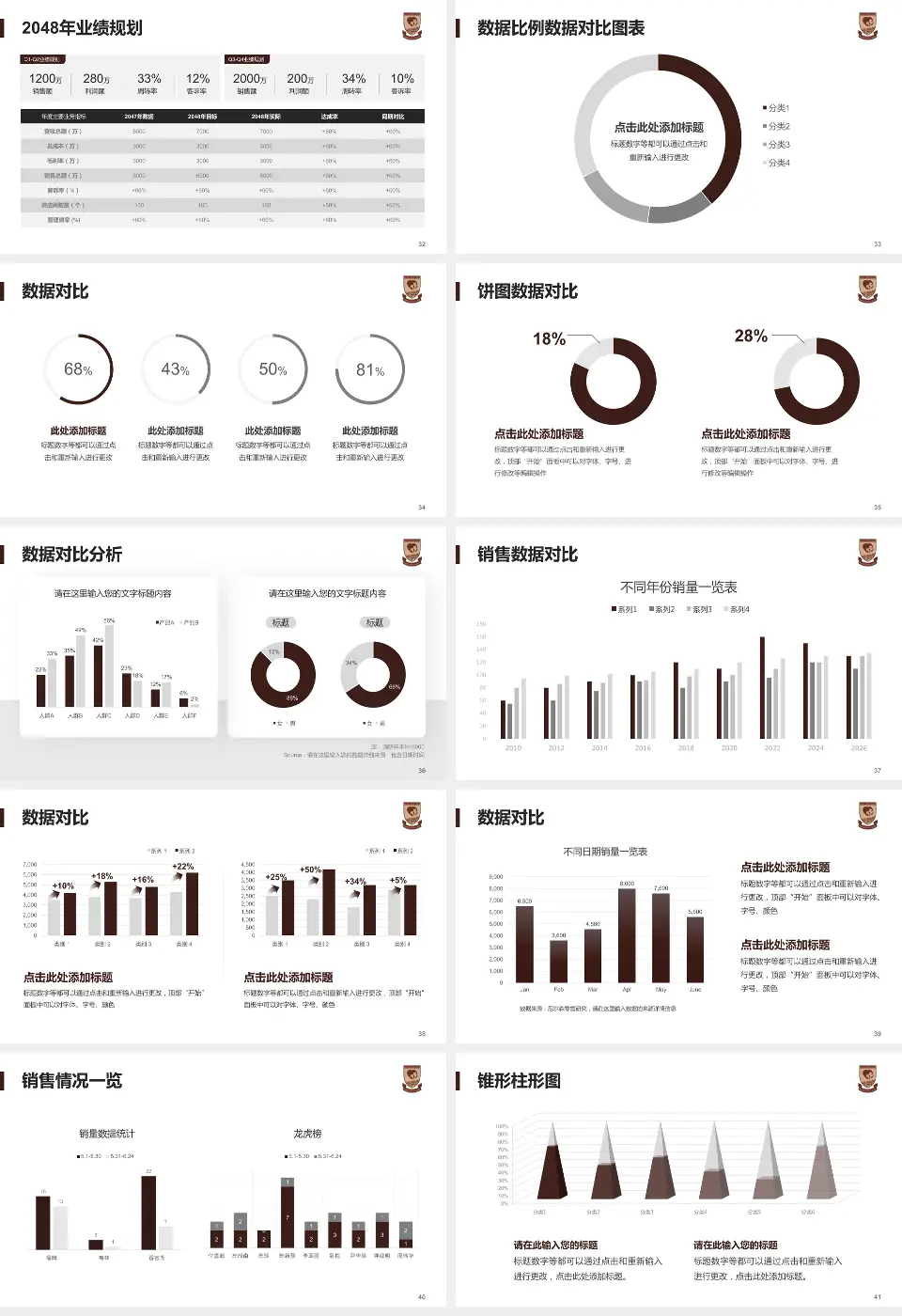 蚌埠医学院第二附属医院科室介绍与推广PPT模板16:9格式幻灯片预览图5
