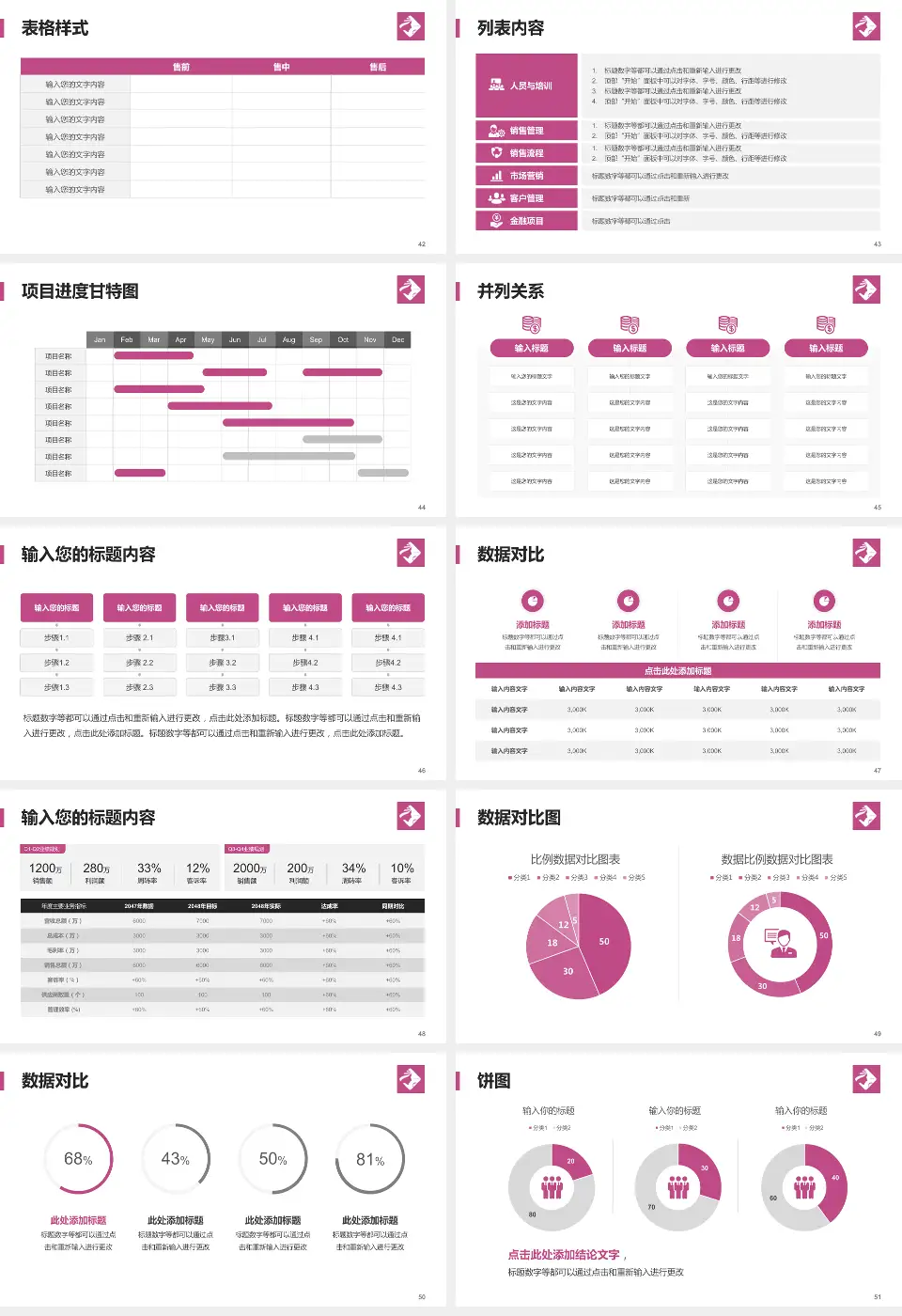 海南省妇幼保健院长滨路院区医疗行业比赛专用PPT模板16:9格式幻灯片预览图6