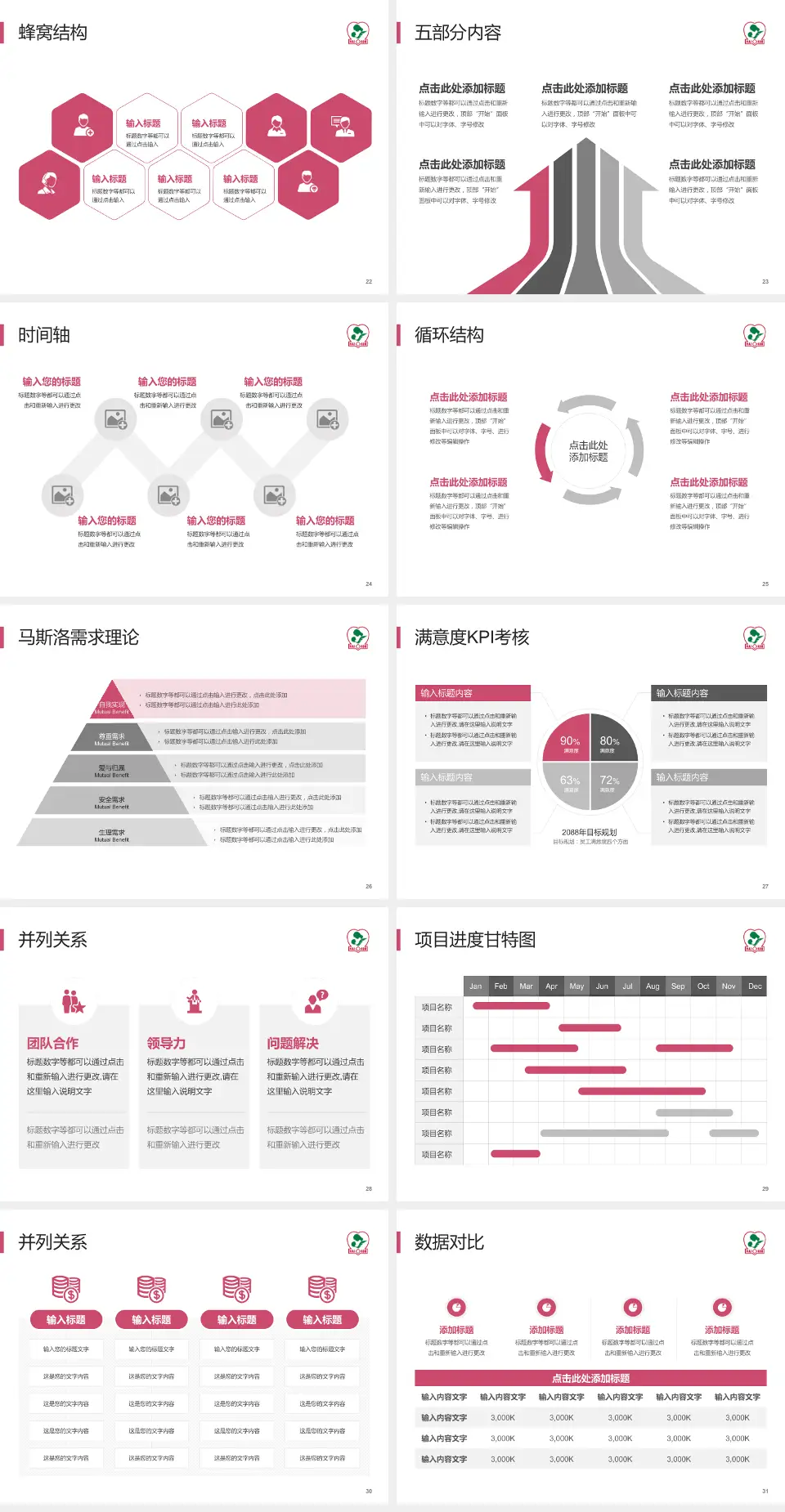 海口市妇幼保健院医疗知识普及PPT模板4:3格式幻灯片预览图4