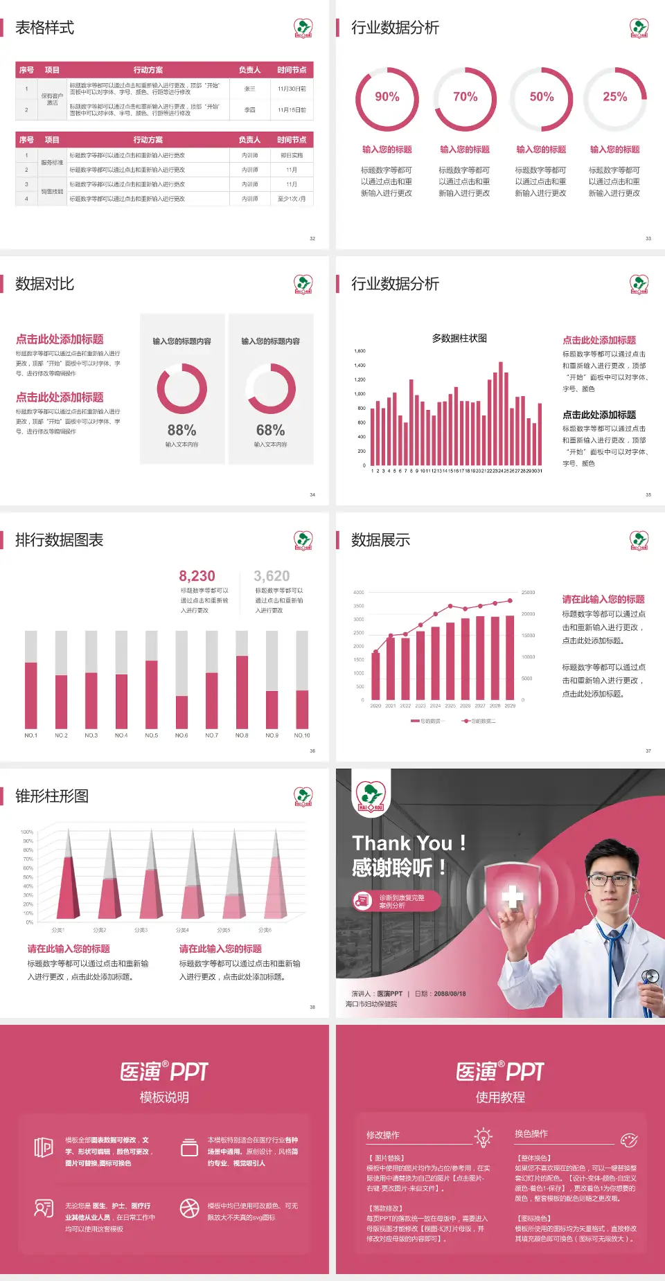 海口市妇幼保健院医疗知识普及PPT模板4:3格式幻灯片预览图5