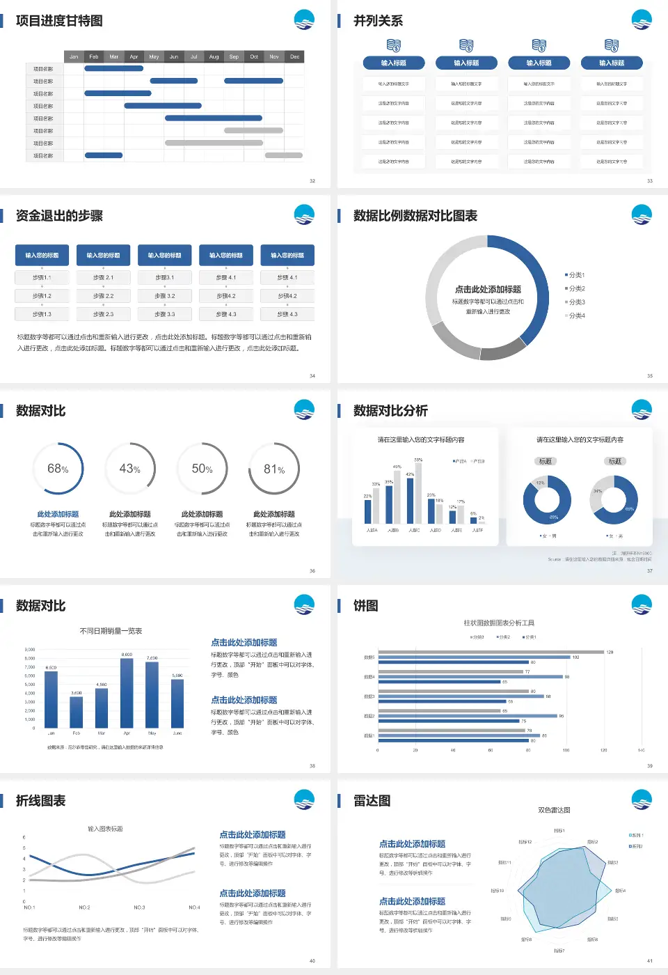 安徽医科大学附属巢湖医院项目申请与汇报PPT模板16:9格式幻灯片预览图5