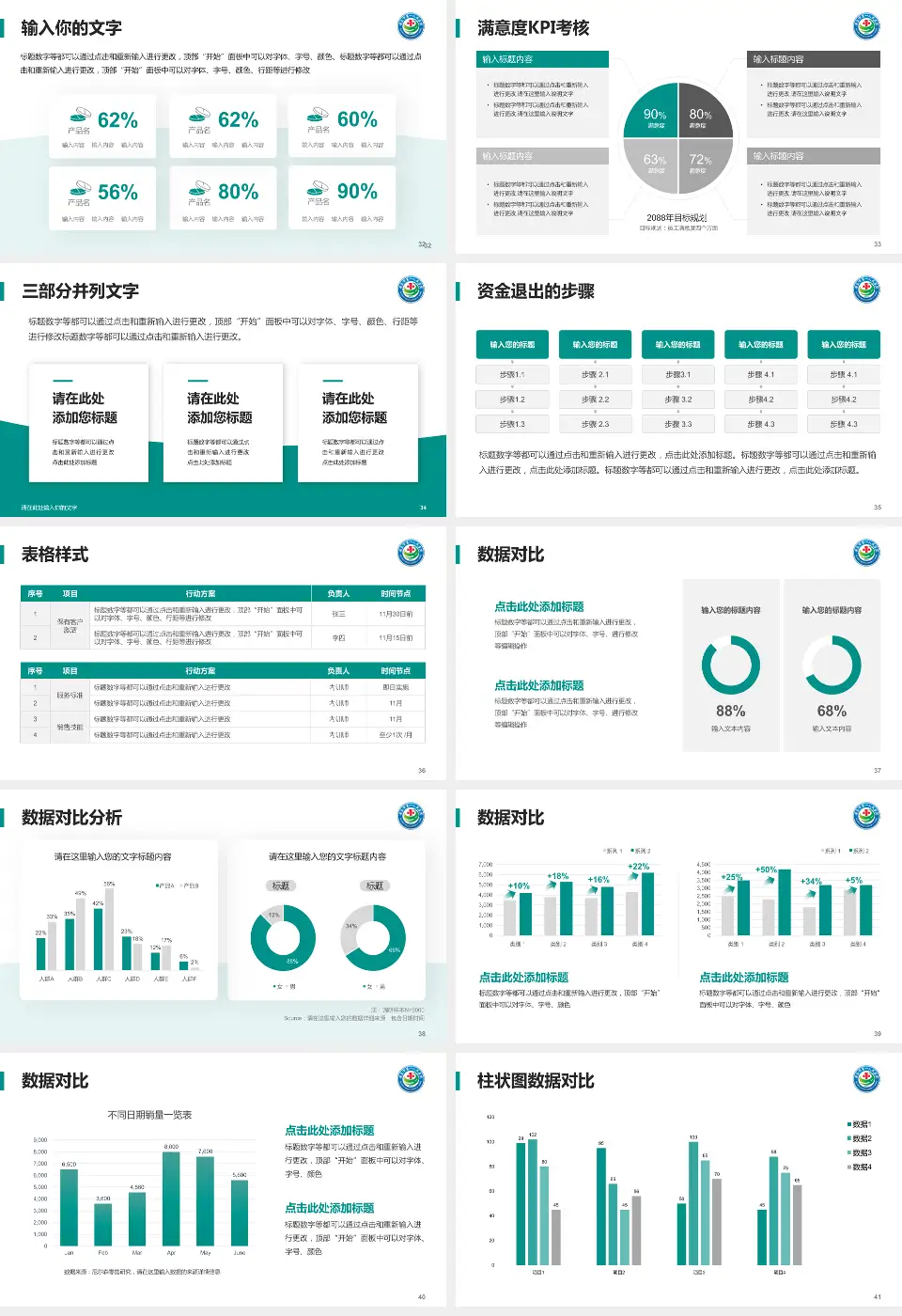 安庆市第一人民医院龙山院区科研成果展示PPT模板16:9格式幻灯片预览图5