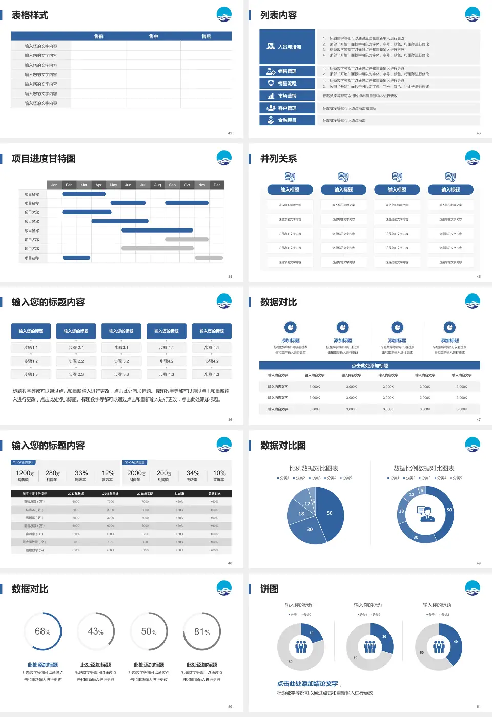 安徽医科大学附属巢湖医院医疗行业比赛专用PPT模板16:9格式幻灯片预览图6