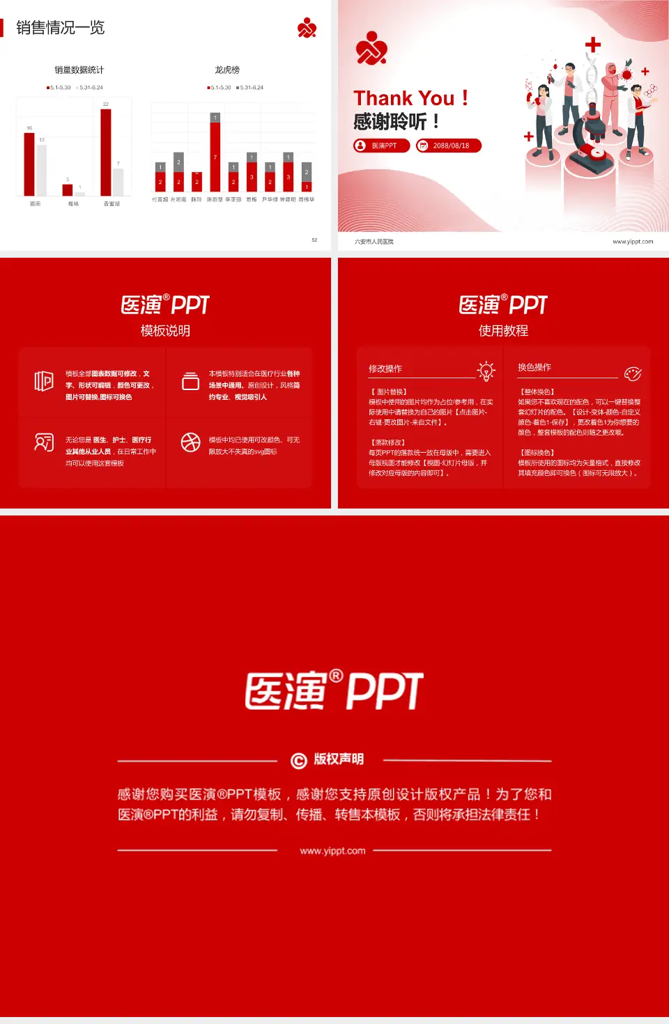 六安市人民医院品管圈PDCA演示专用PPT模板4:3格式幻灯片预览图7