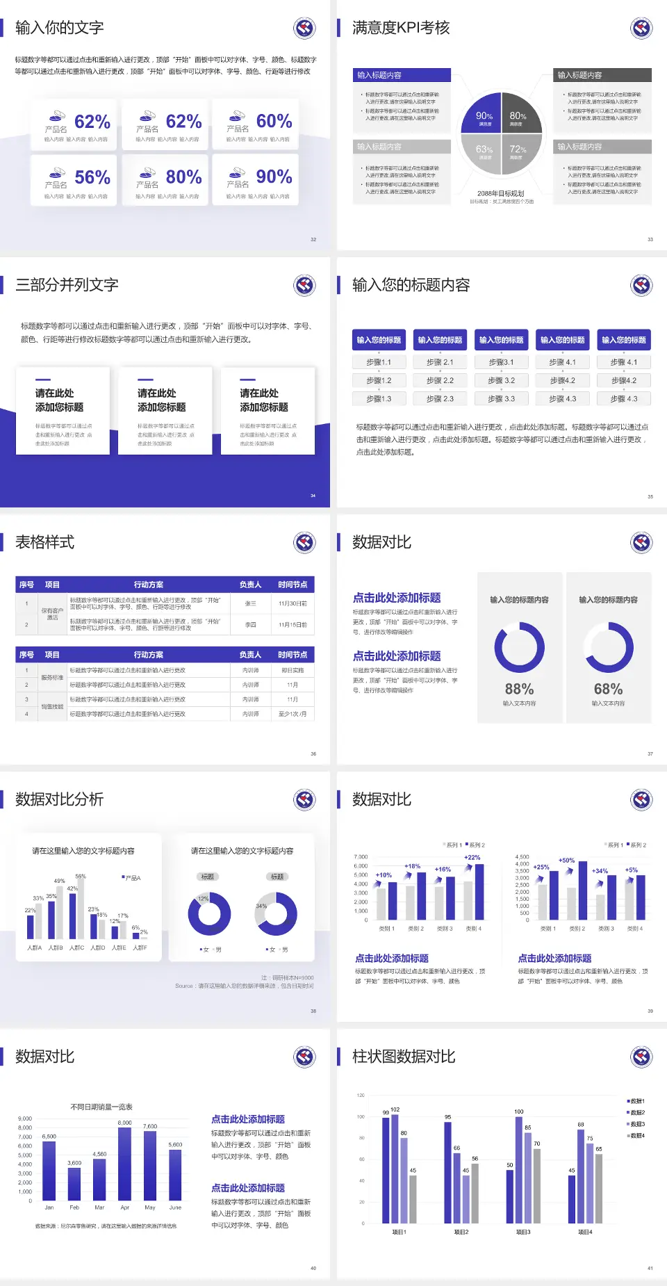 安徽省妇幼保健院科研成果展示PPT模板4:3格式幻灯片预览图5