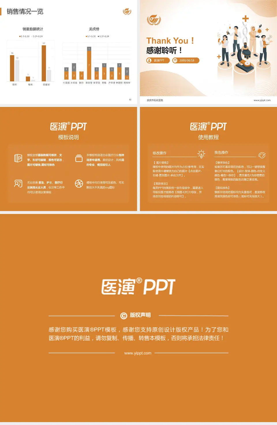 安庆市石化医院品管圈PDCA演示专用PPT模板4:3格式幻灯片预览图7