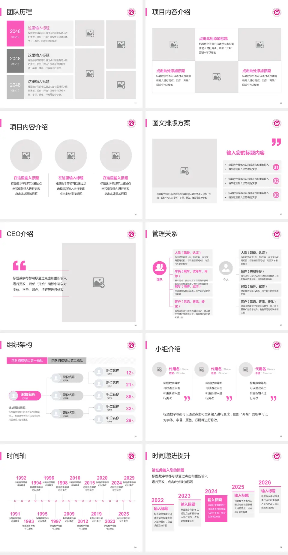 淮北市妇幼保健院医院管理报告PPT模板4:3格式幻灯片预览图3