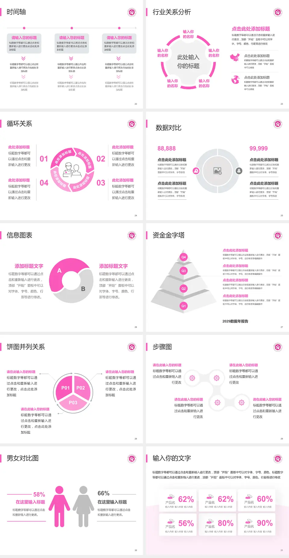 淮北市妇幼保健院医院管理报告PPT模板4:3格式幻灯片预览图4