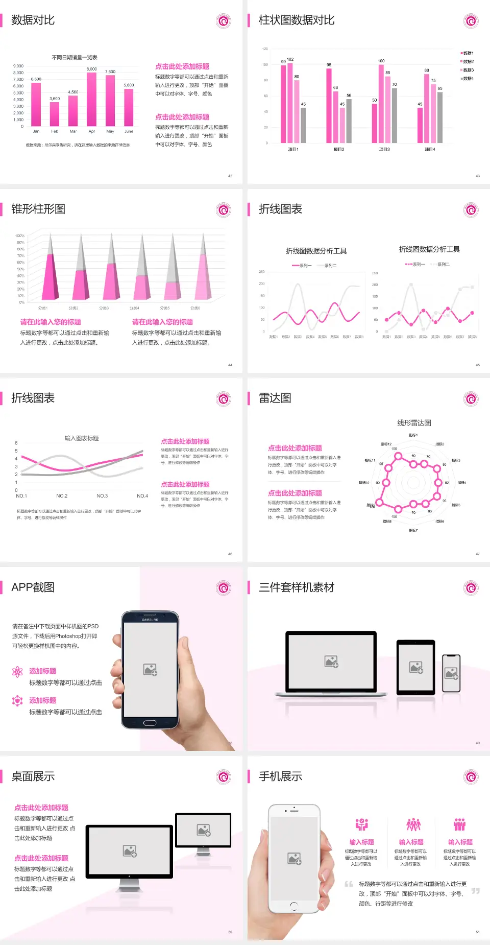 淮北市妇幼保健院医院管理报告PPT模板4:3格式幻灯片预览图6