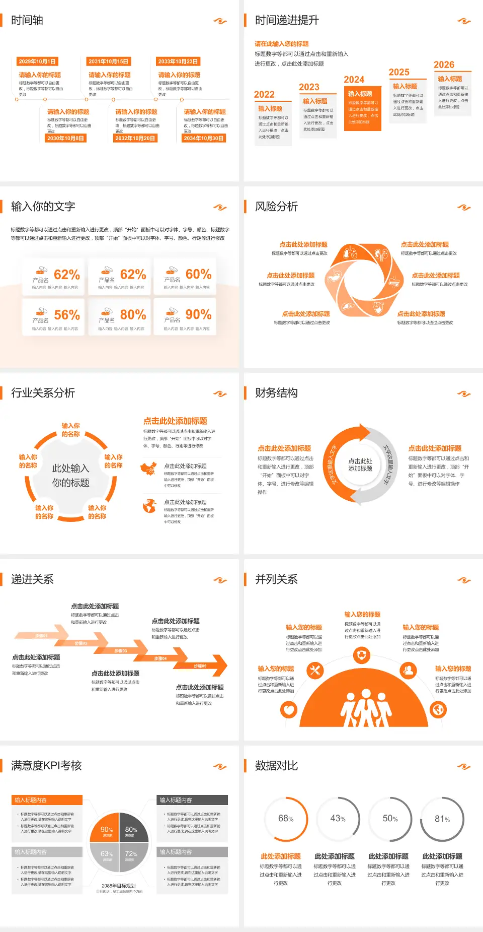海南省眼科医院病例分享与讨论PPT模板4:3格式幻灯片预览图3