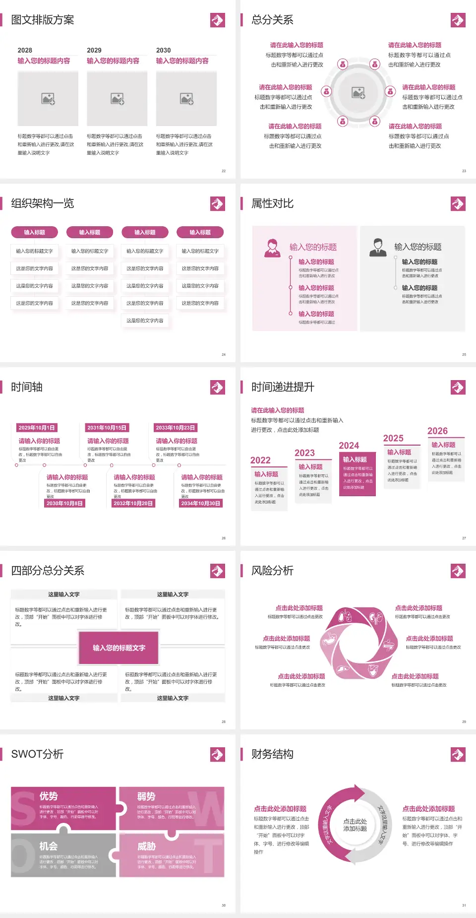 海南省妇幼保健院护理专业职业生涯规划PPT模板4:3格式幻灯片预览图4