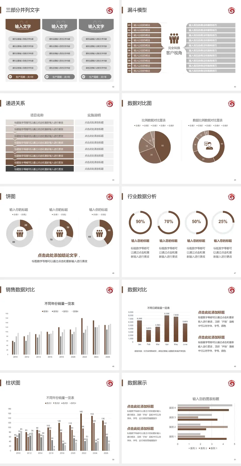 海南省中医院江东院区患者教育与指导PPT模板4:3格式幻灯片预览图6