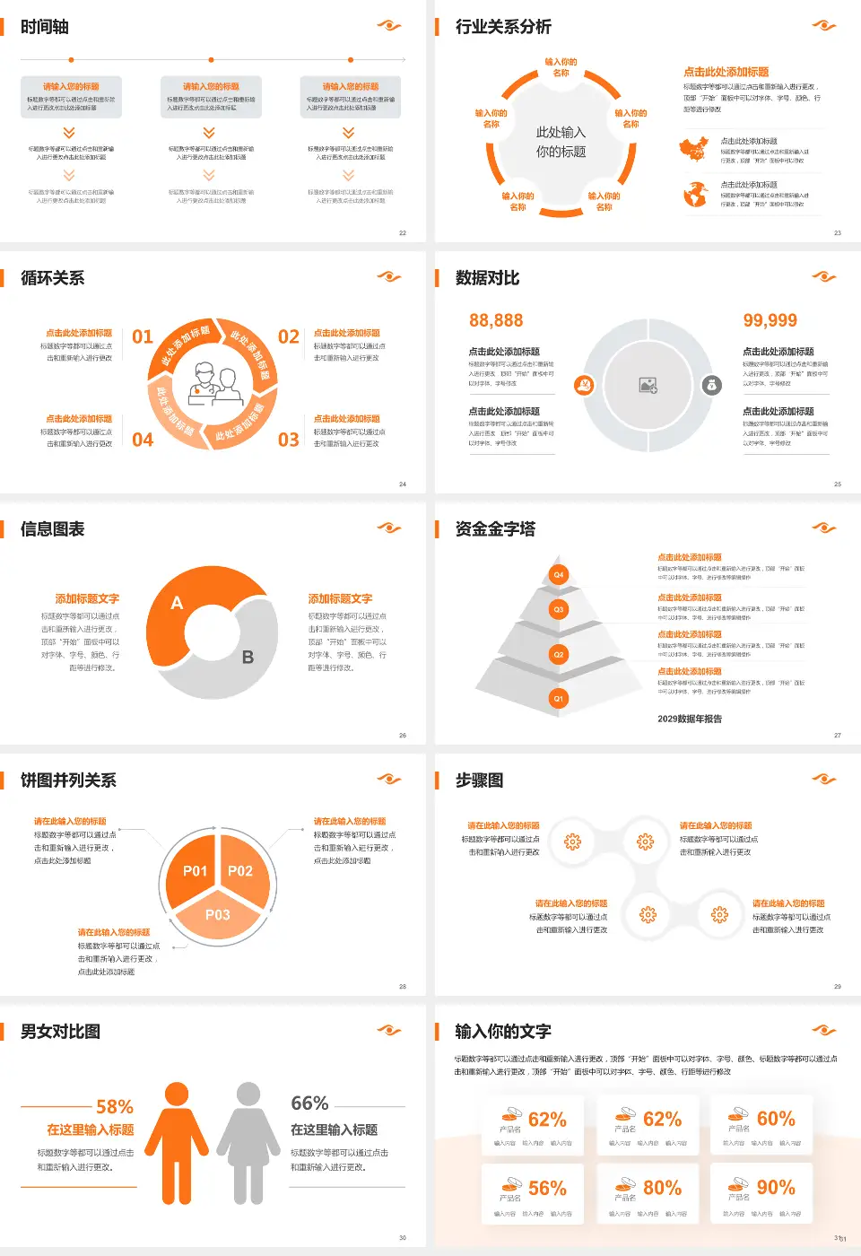 海南省眼科医院医院管理报告PPT模板16:9格式幻灯片预览图4