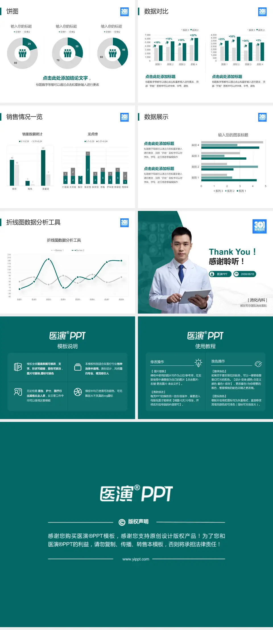 解放军总医院海南医院病例分享与讨论PPT模板4:3格式幻灯片预览图4