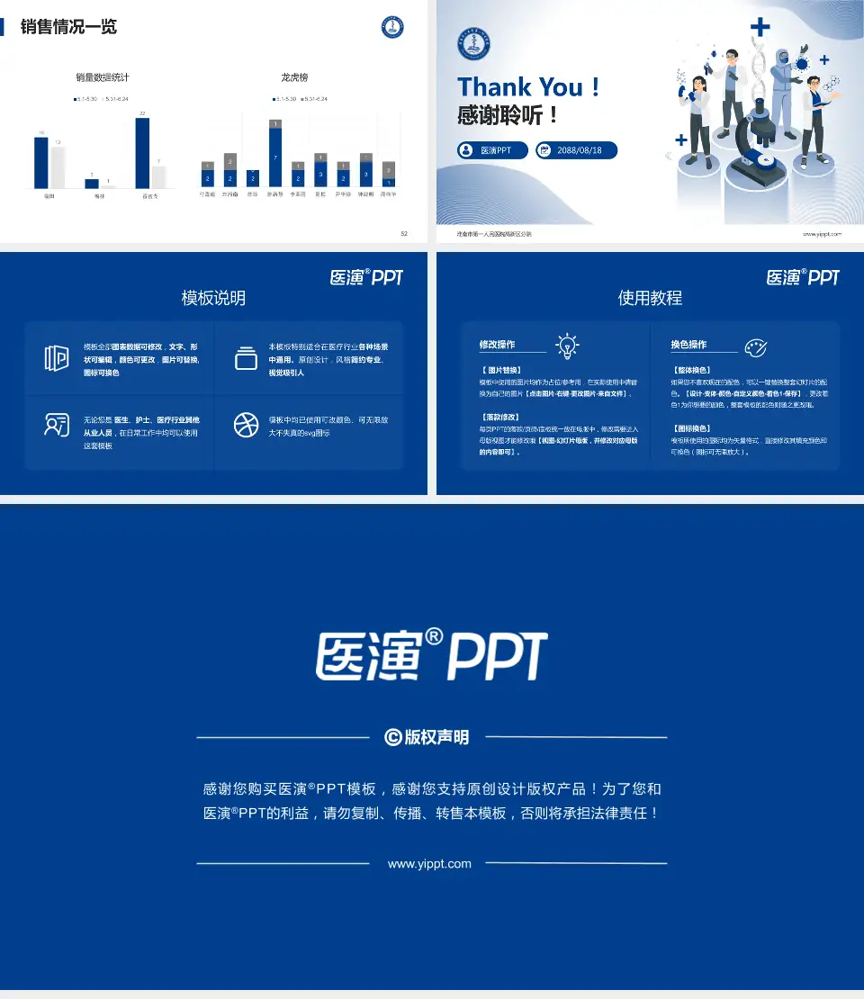 淮南市第一人民医院高新区分院品管圈PDCA演示专用PPT模板16:9格式幻灯片预览图7