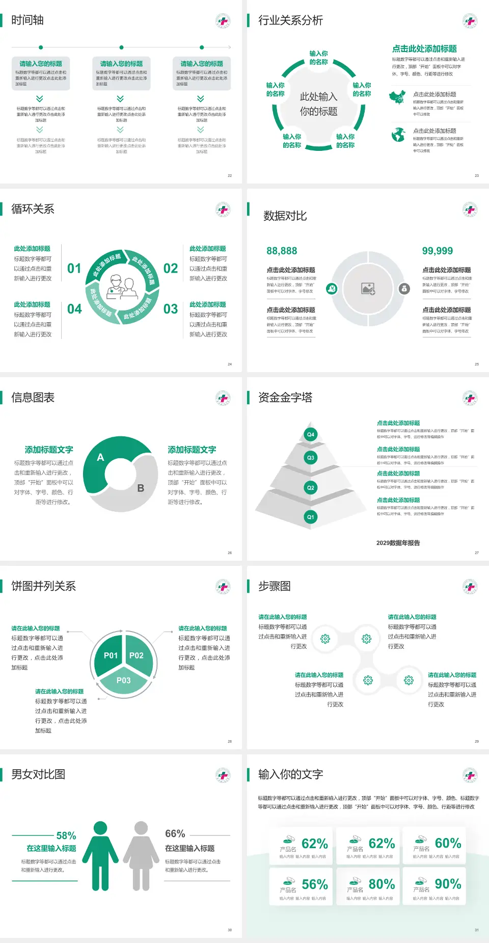太和县人民医院医院管理报告PPT模板4:3格式幻灯片预览图4