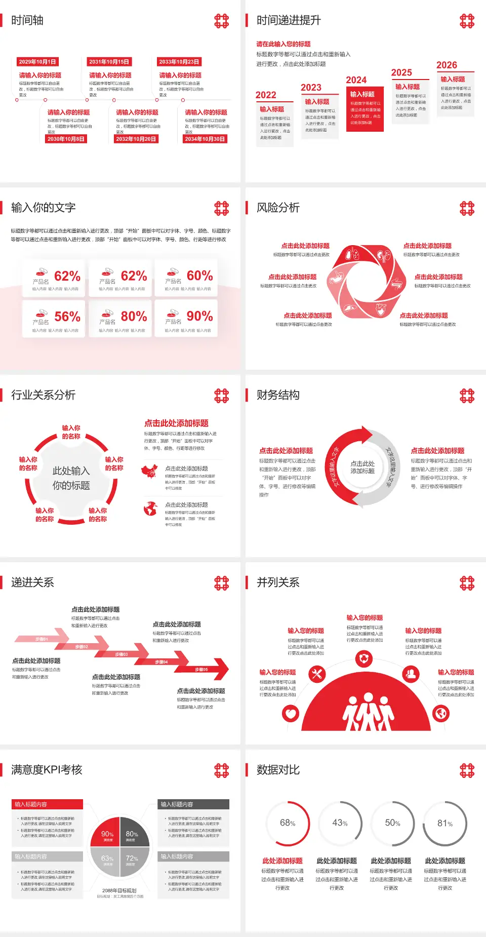 琼海市人民医院病例分享与讨论PPT模板4:3格式幻灯片预览图3