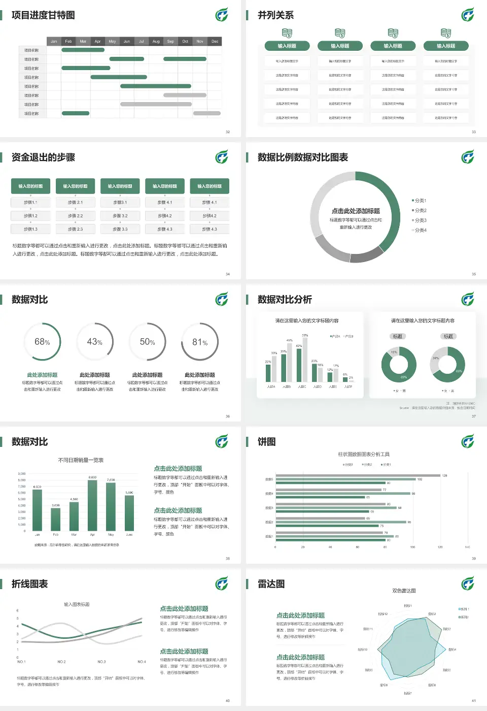 海南省安宁医院项目申请与汇报PPT模板16:9格式幻灯片预览图5