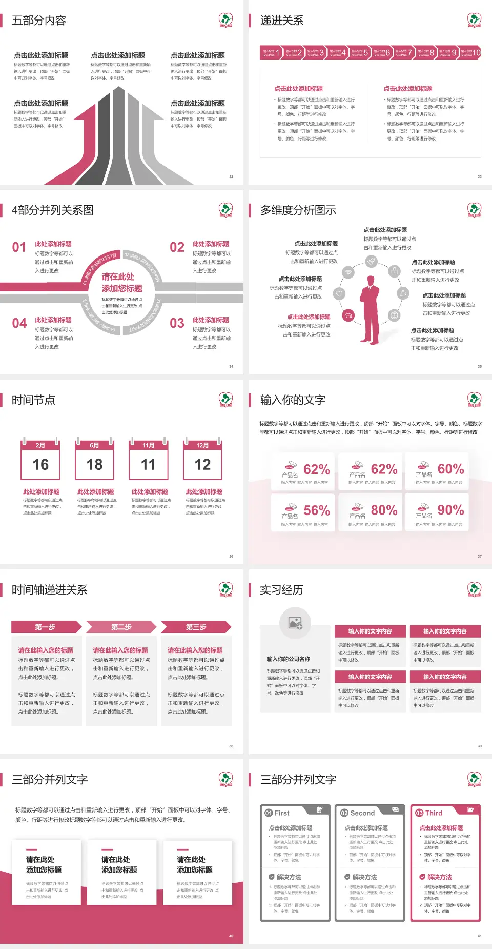 海口市妇幼保健院品管圈PDCA演示专用PPT模板4:3格式幻灯片预览图5