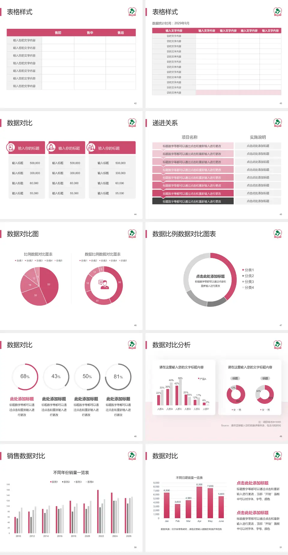 海口市妇幼保健院品管圈PDCA演示专用PPT模板4:3格式幻灯片预览图6