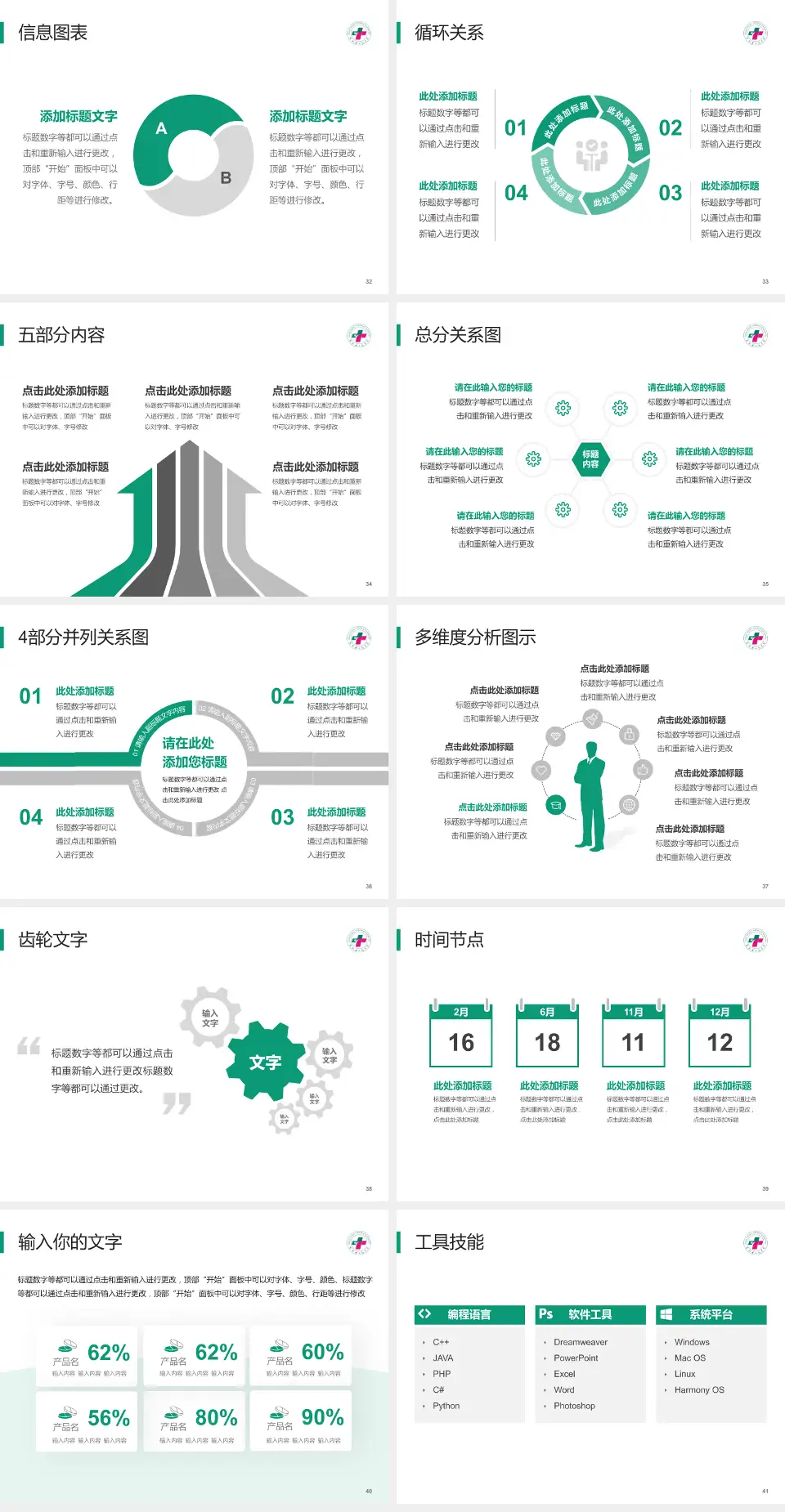 太和县人民医院护理专业职业生涯规划PPT模板4:3格式幻灯片预览图5