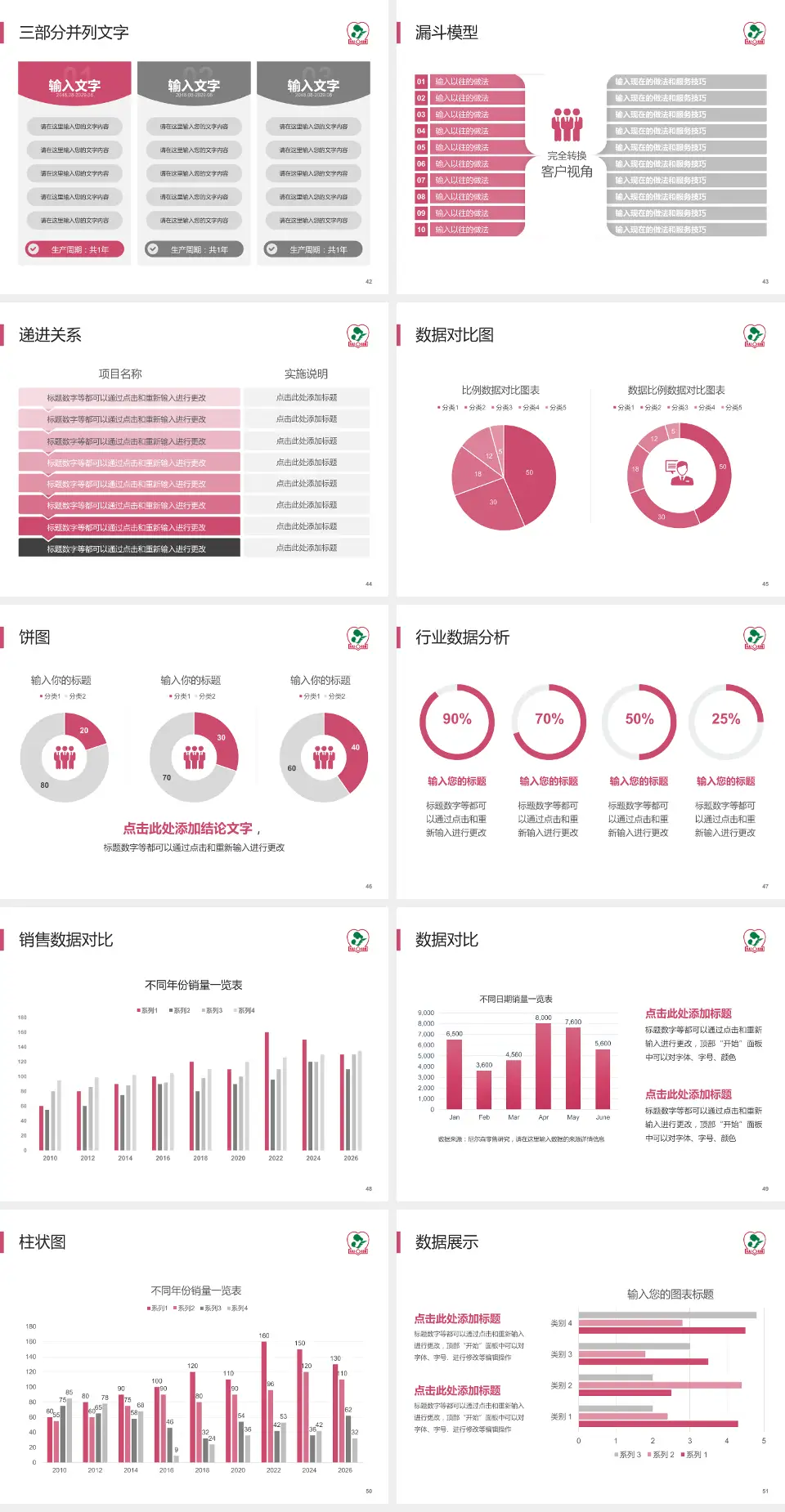 海口市妇幼保健院患者教育与指导PPT模板4:3格式幻灯片预览图6