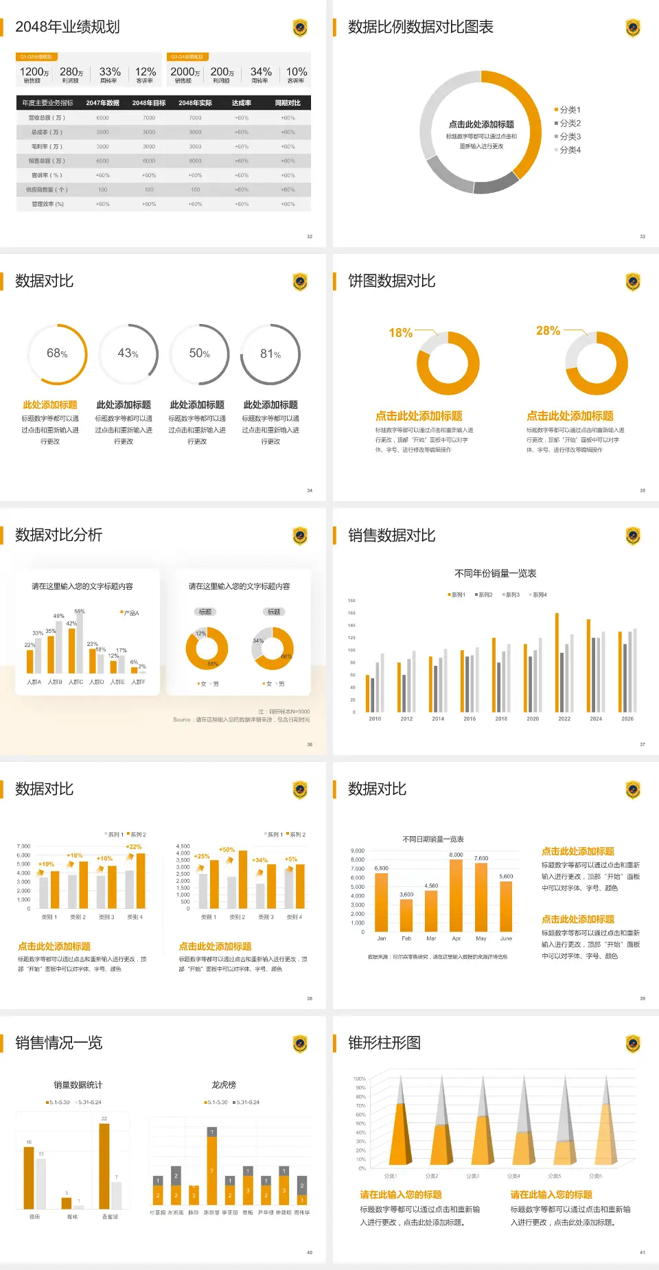 合肥市第一人民医院滨湖院区科室介绍与推广PPT模板4:3格式幻灯片预览图5